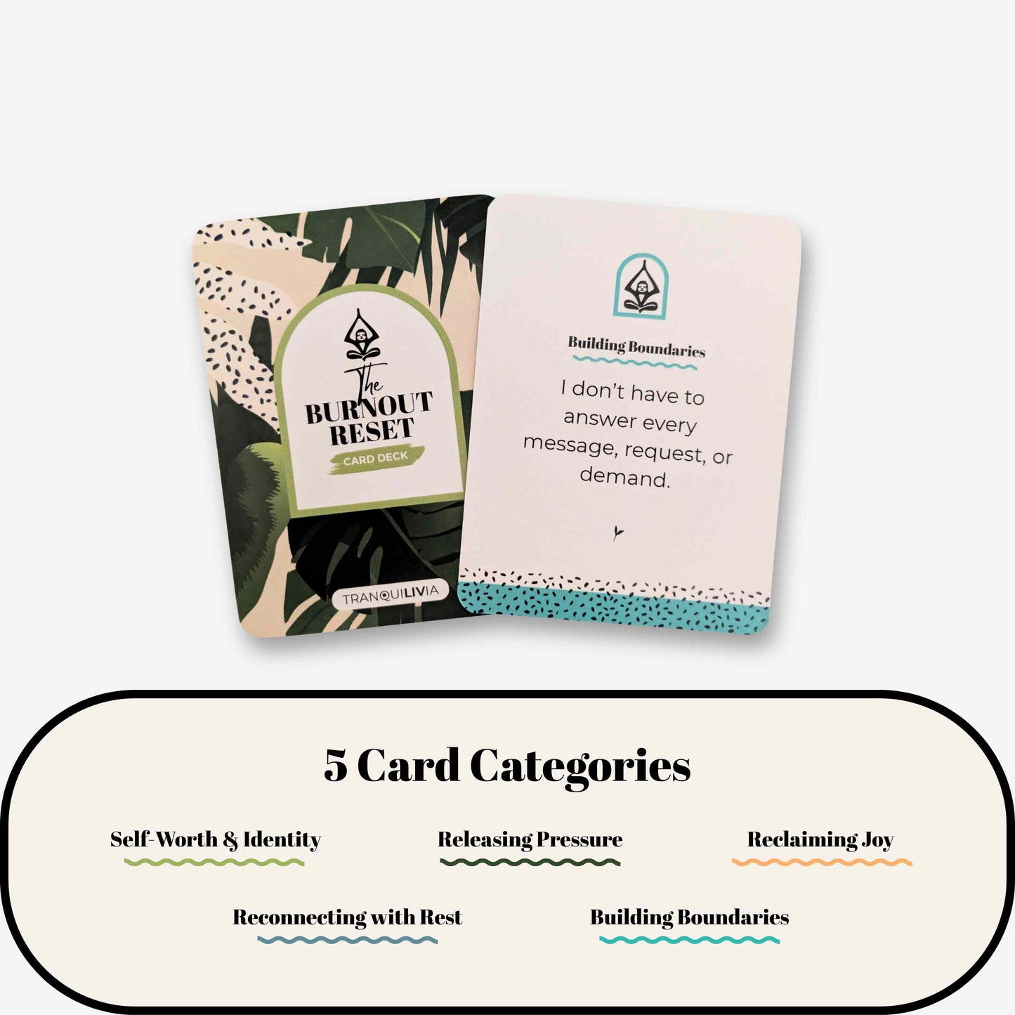 A mindful affirmation card deck titled 'The Burnout Reset' with an example burnout affirmation and diagram of card categories on a white background.