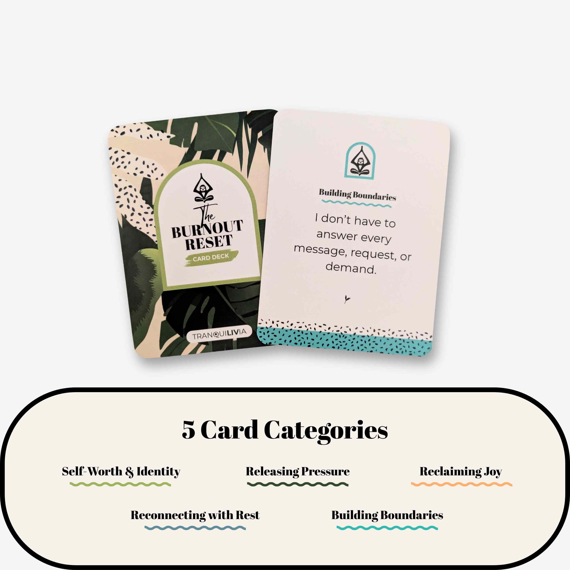 A mindful affirmation card deck titled 'The Burnout Reset' with an example burnout affirmation and diagram of card categories on a white background.